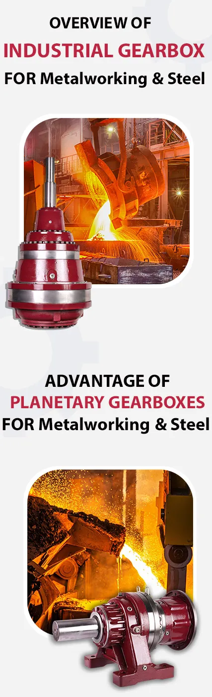 Gearbox for Metalworking and Steel Applications  Types & Performance
